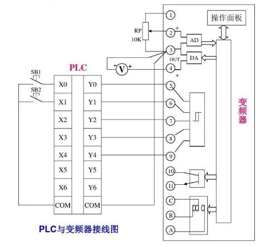 電氣圖都看不懂還搞啥電氣