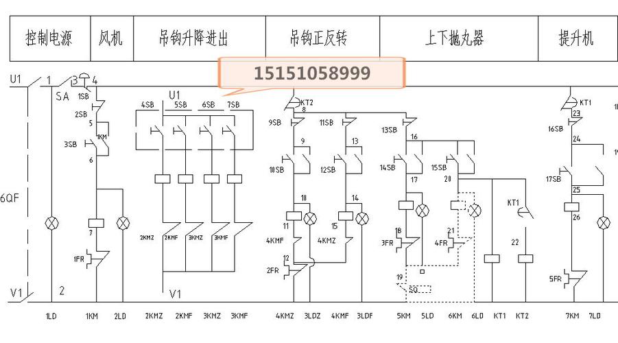 q378吊鉤式拋丸機(jī)電氣圖是怎么樣的呢安全環(huán)保拋丸機(jī)廠家