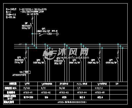 風(fēng)機(jī)房電氣圖 - 污水處理設(shè)備圖紙 - 沐風(fēng)網(wǎng)