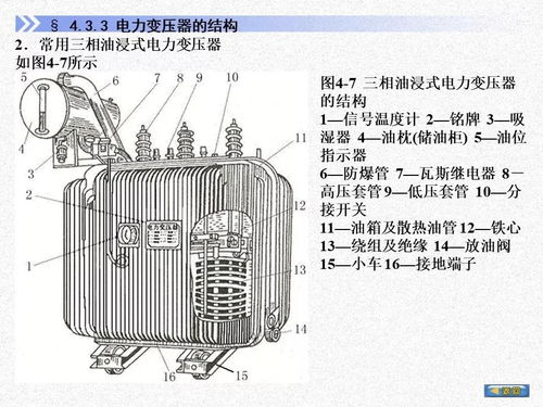 供配電系統(tǒng)的常用電氣設(shè)備介紹